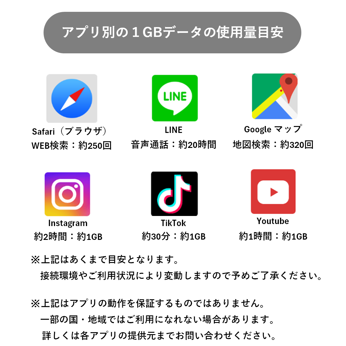 ハワイeSIM images